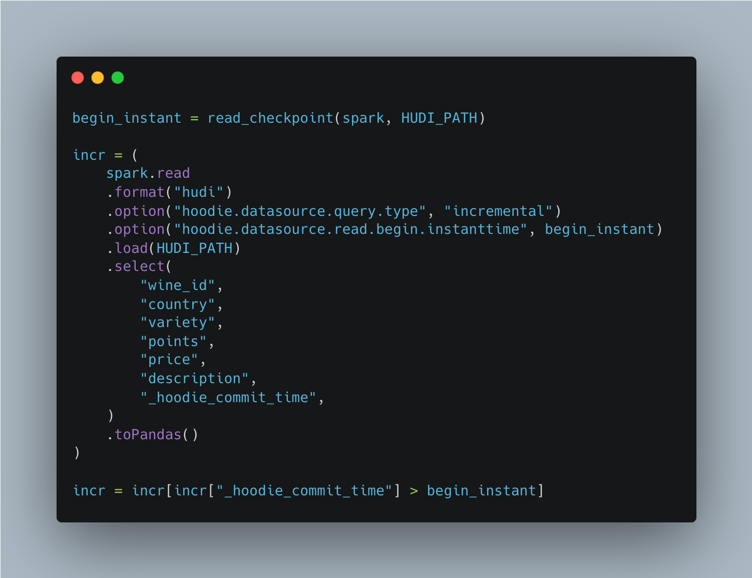 Snippet showing incremental query