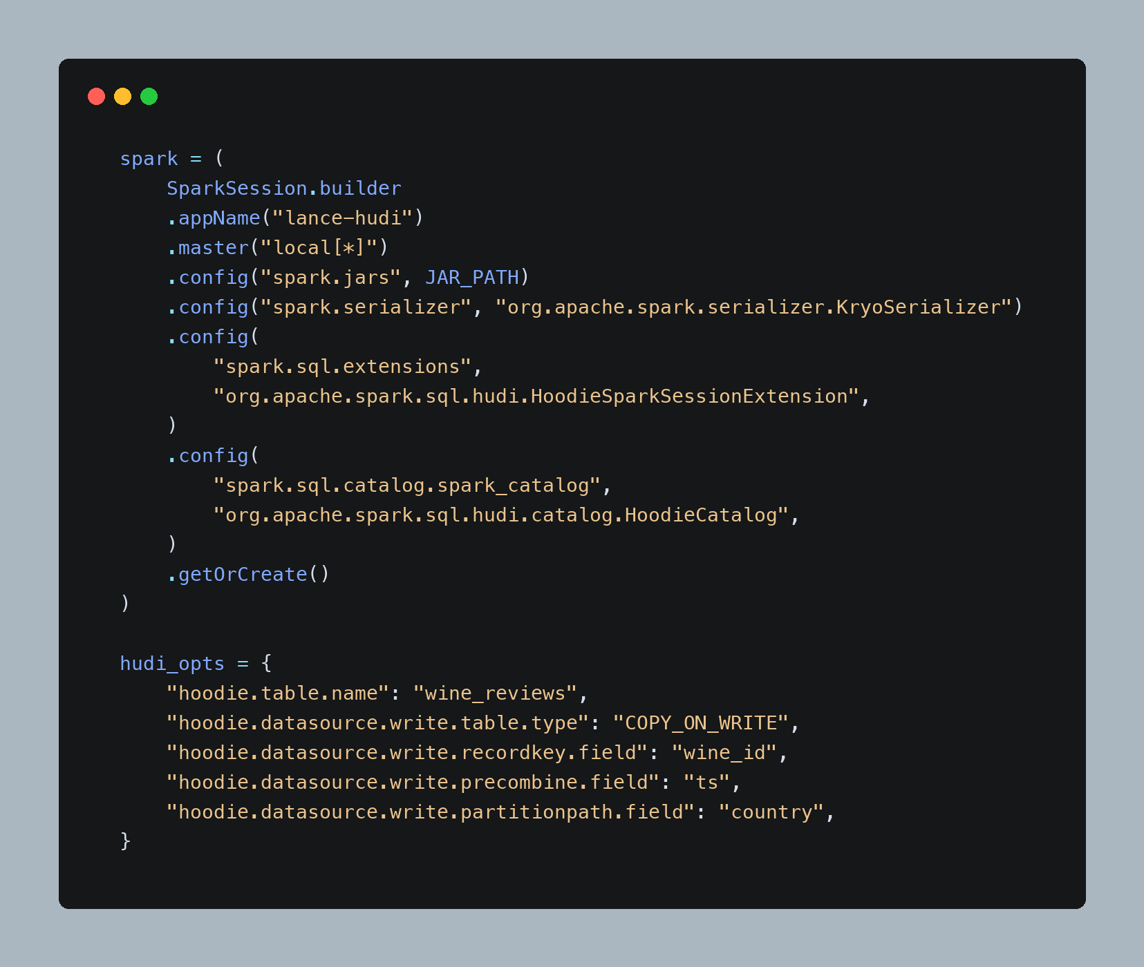 Spark and Hudi write config